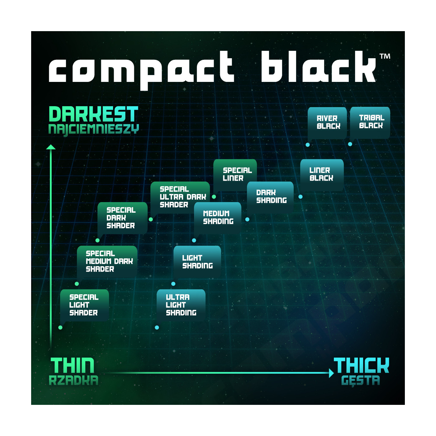 compact-black-ink-special-dark-shader-30-ml-reach-compliant compact-black-ink-special-dark-shader-30-ml-reach-compliant
