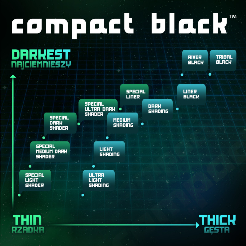 compact-black-ink-special-dark-shader-30-ml-reach-compliant compact-black-ink-special-dark-shader-30-ml-reach-compliant
