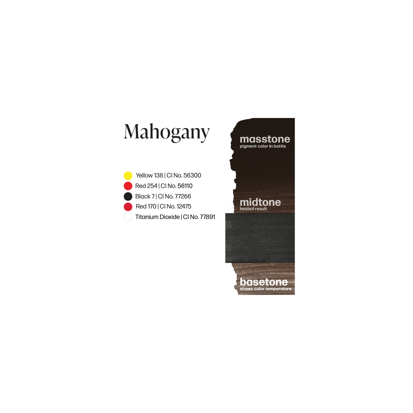 Perma Blend Luxe - Mahogany 15ml (Reach 2023) - Perma Blend Luxe - All Colors