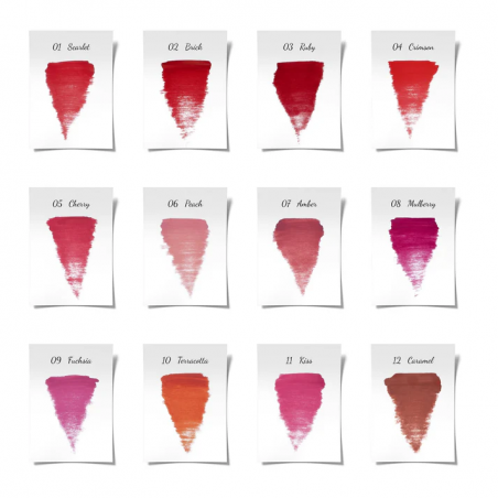 03-ruby-15ml
