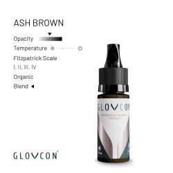 GLOVCON® PMU Pigments - Ash...