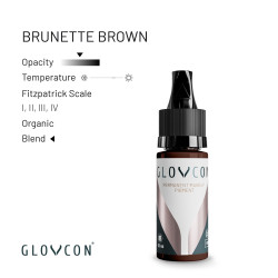 GLOVCON® PMU Pigments -...