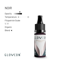 GLOVCON® PMU Pigments -...
