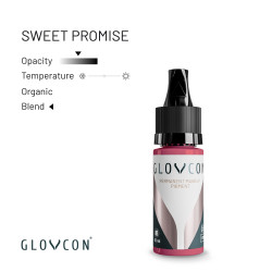 GLOVCON® PMU Pigments -...
