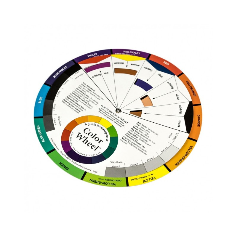 Koło kolorów/barw/odcieni