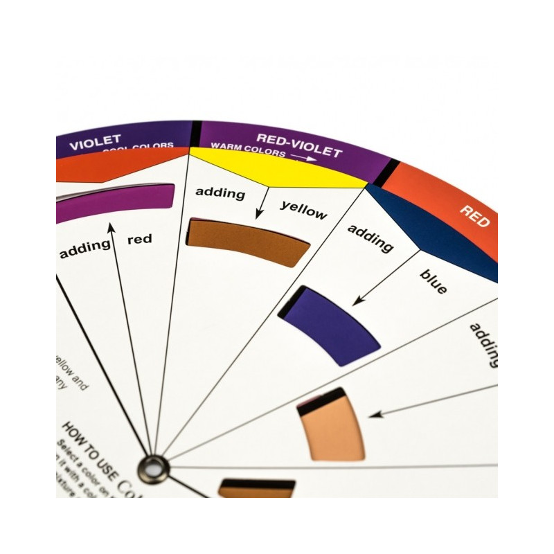 kolo-kolorowbarwodcieni